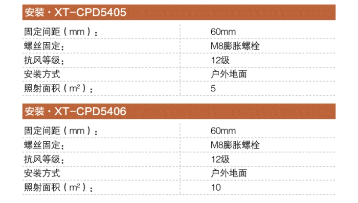 太阳能草坪灯XT-CPD5405/5406(图13)