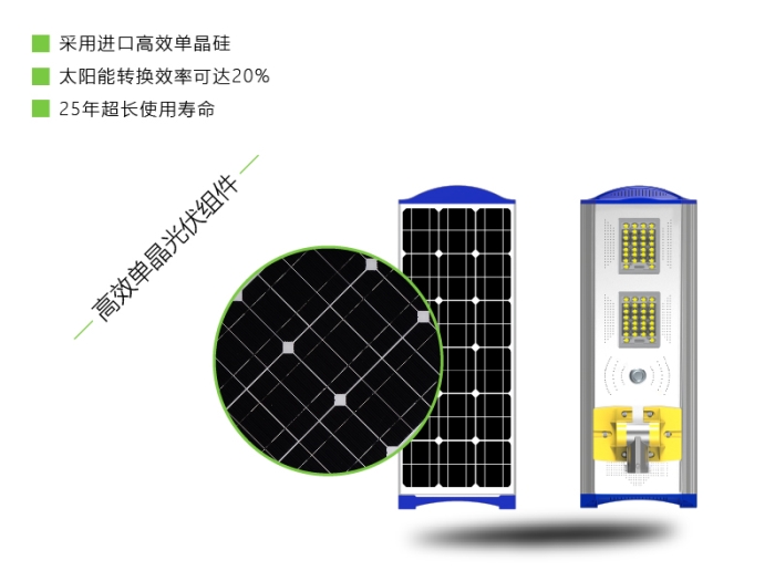一体化太阳能路灯40-80W（集成分布光源）(图2)