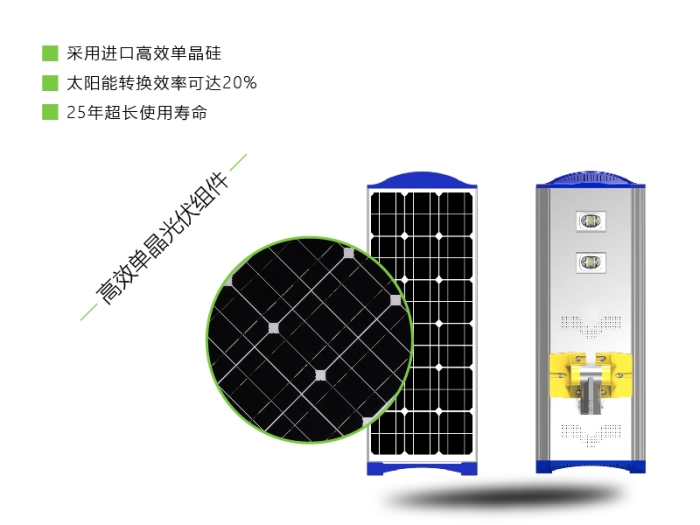 一体化太阳能路灯40-80W（COB光源）(图2)