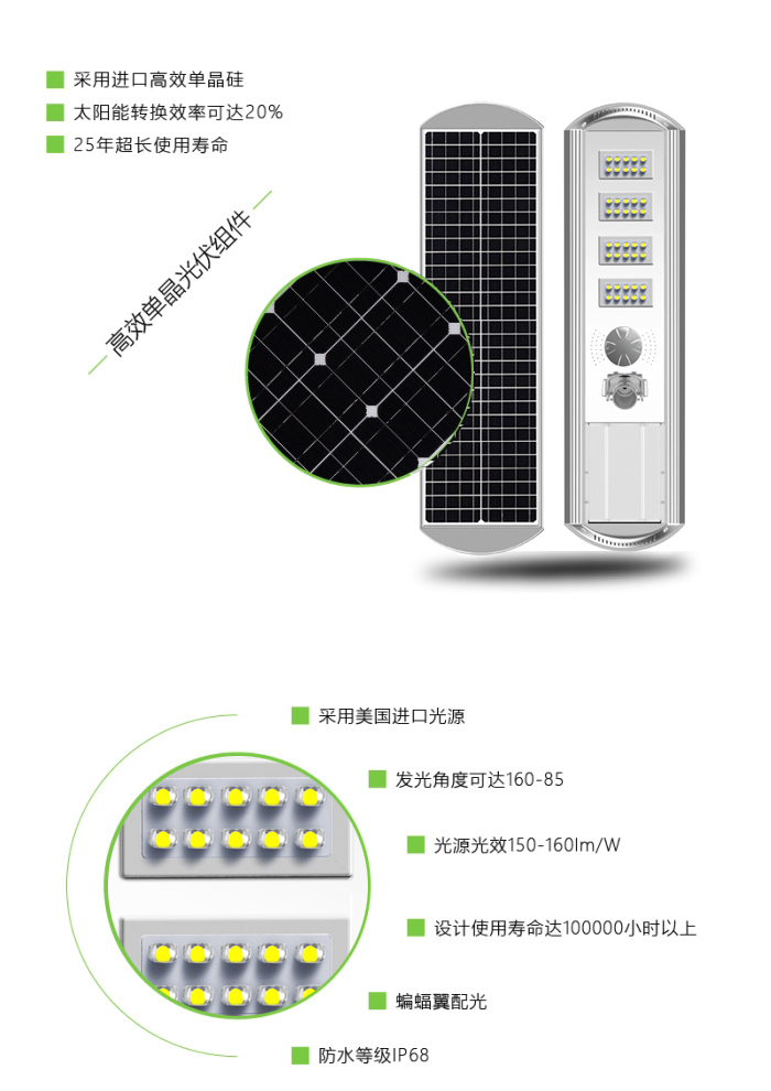 一体化太阳能路灯 Z66 SMD 5060W(图2)